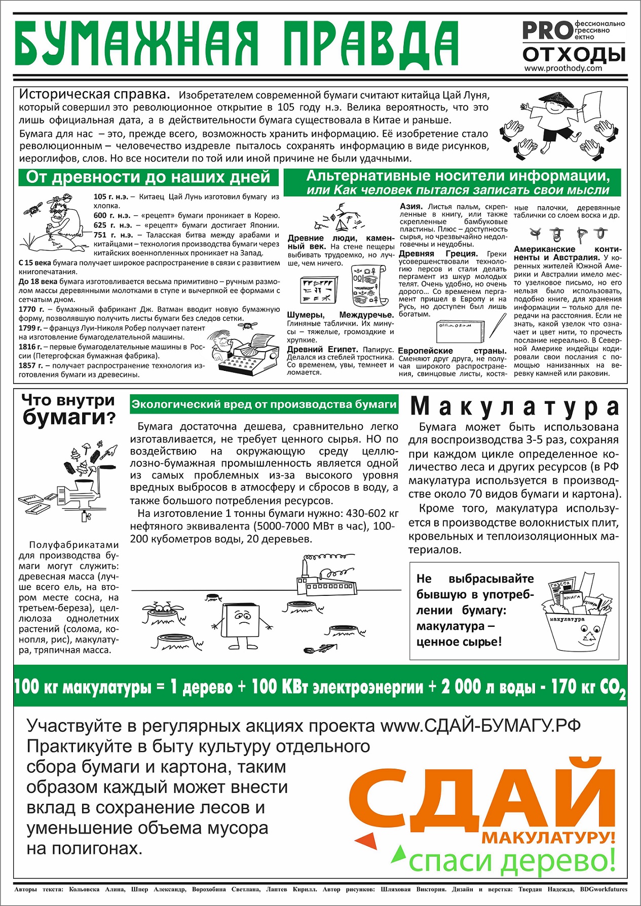 Всероссийский Эко-марафон ПЕРЕРАБОТКА весной 2024 года.